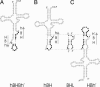 Fig. 3.