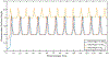 Fig. 14.