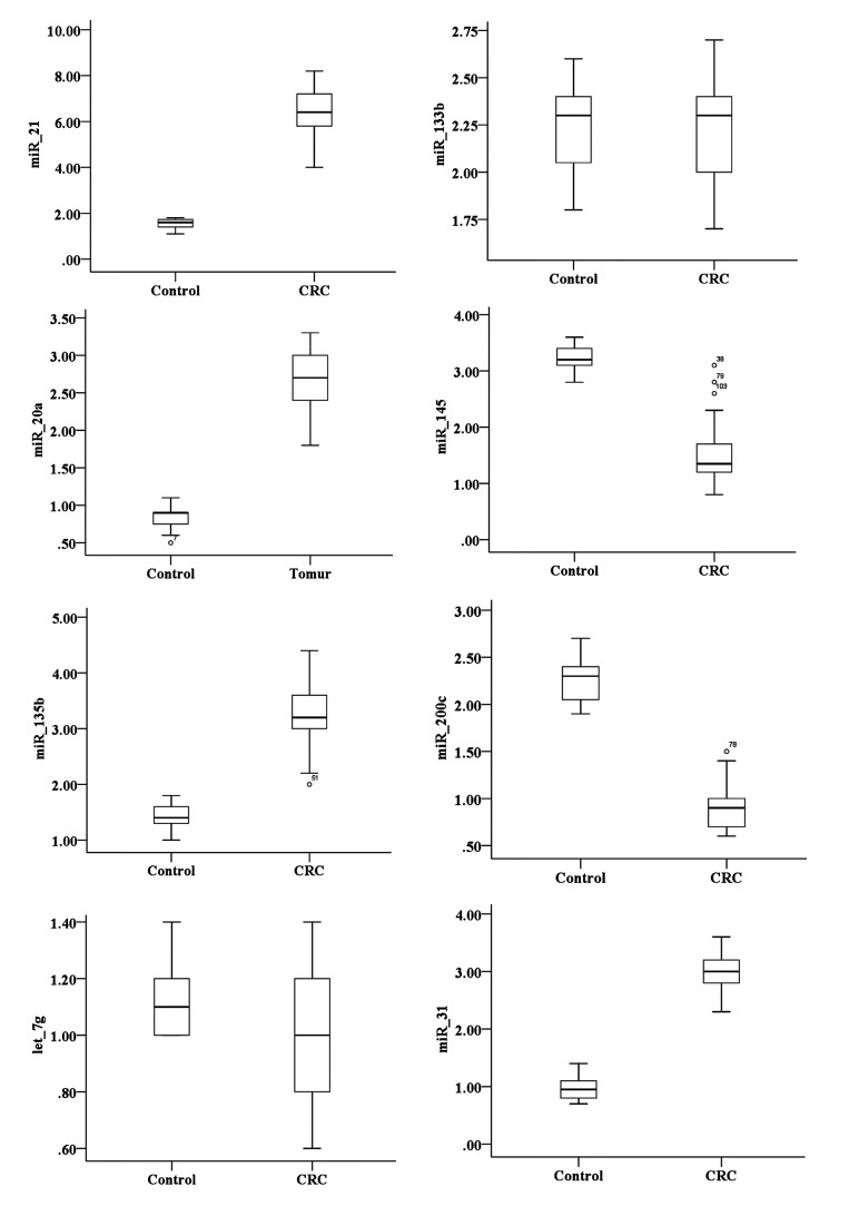 Fig.1