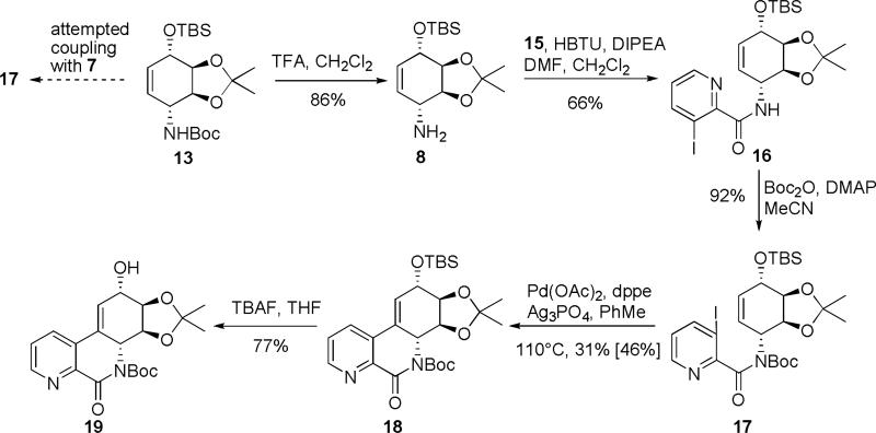 Scheme 3