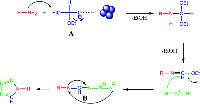 Fig. 13