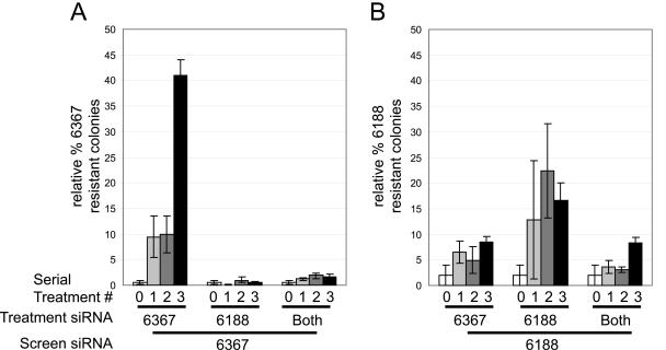 FIG. 7.