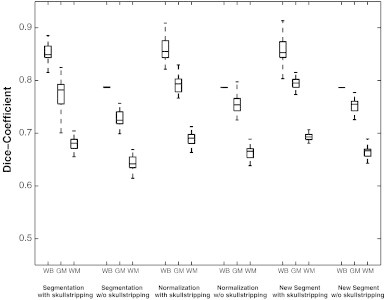 Fig. 4