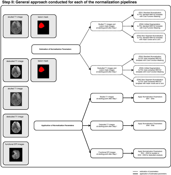 Fig. 3