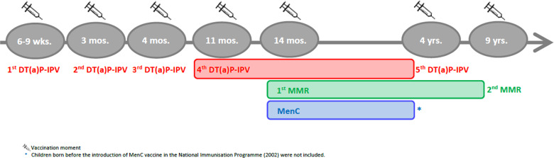 Fig. 1.