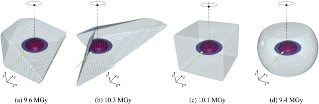 Figure 9