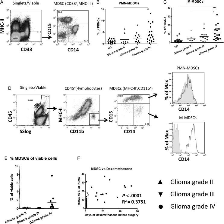 Fig. 1.