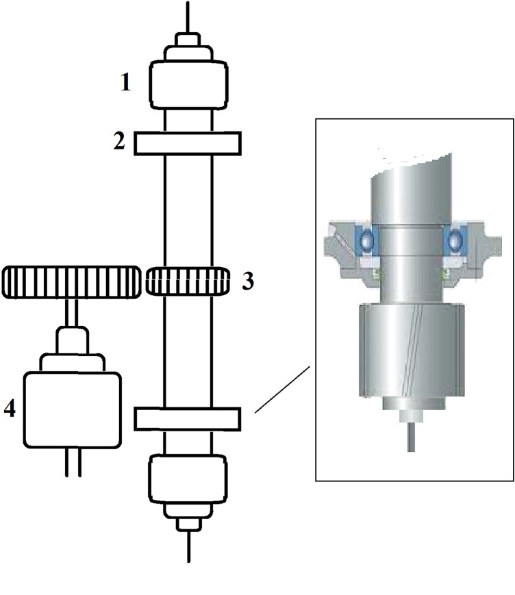 Fig. 3