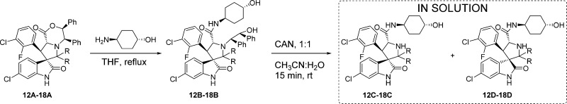 Scheme 2