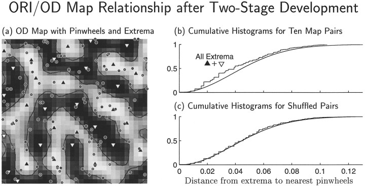 Fig. 13.