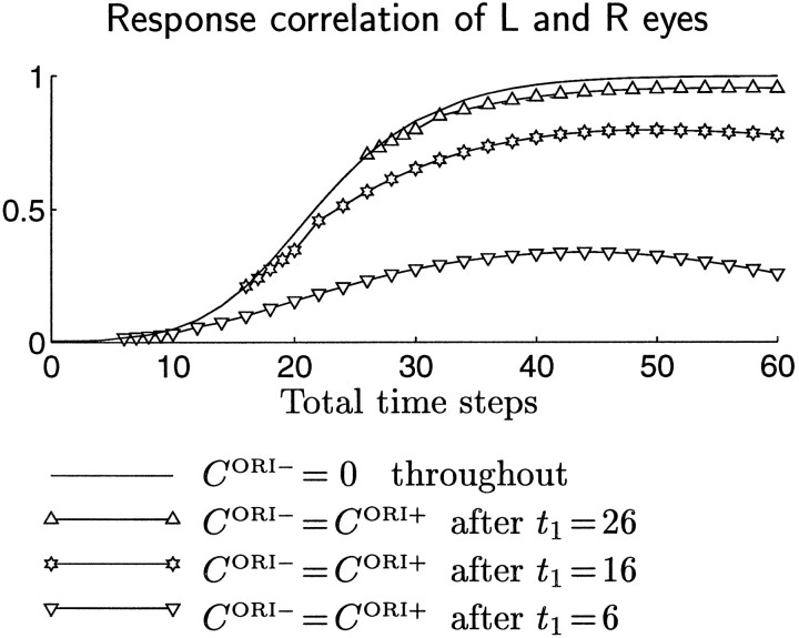 Fig. 12.