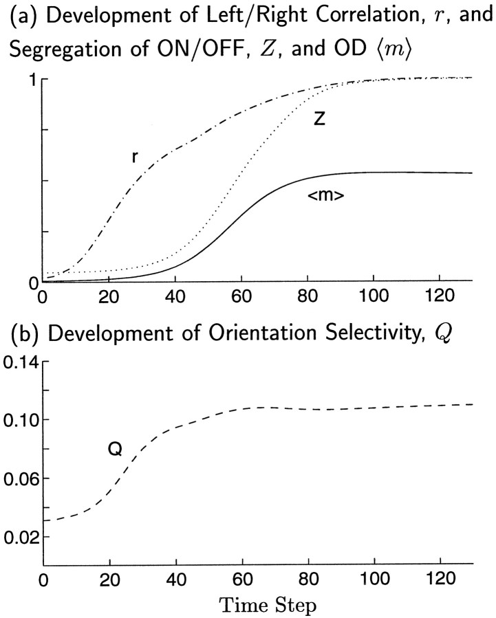 Fig. 9.