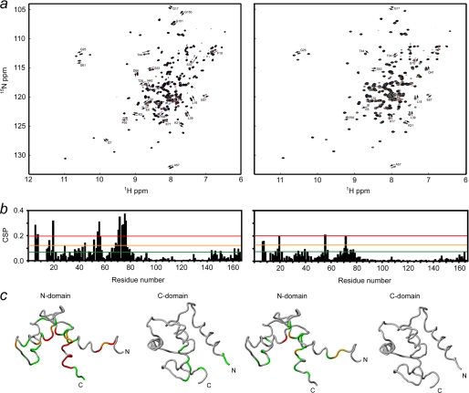 FIGURE 10.