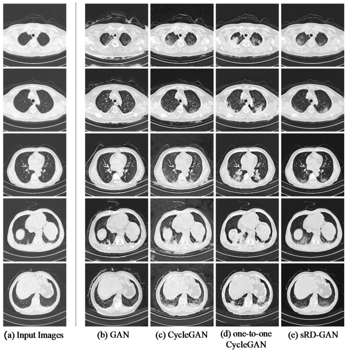 Figure 19