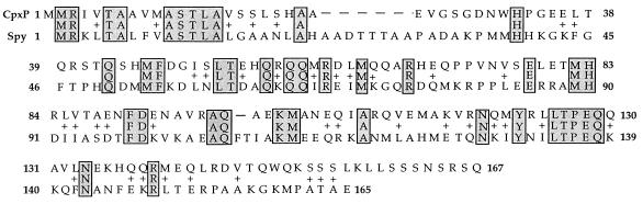 FIG. 10