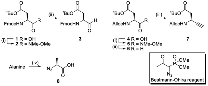 Scheme 1