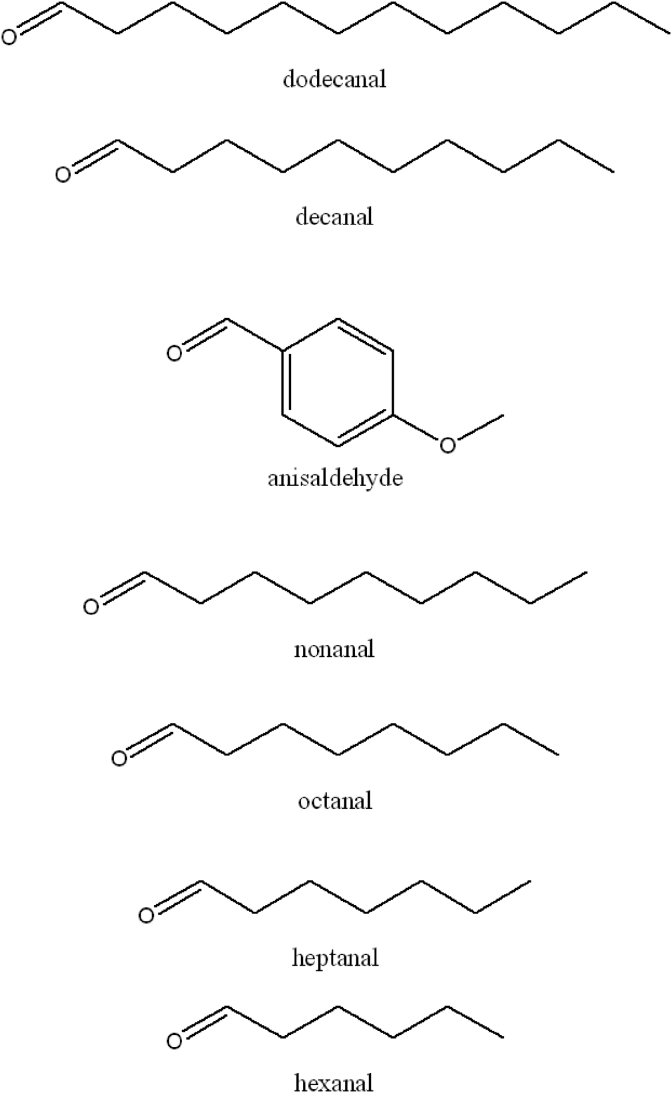 Fig. 8