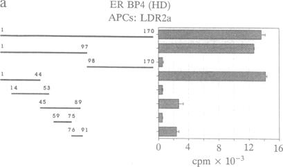 graphic file with name pnas01045-0181-a.jpg