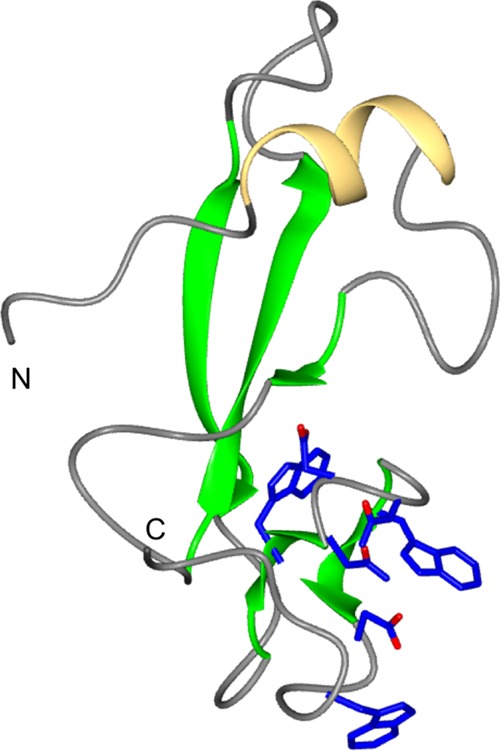 FIG 2