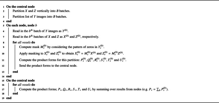 Algorithm 1