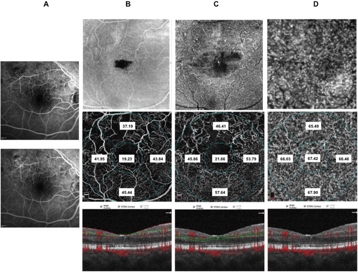 Figure 6