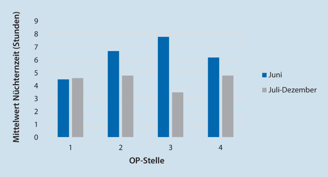 graphic file with name 101_2023_1303_Fig3_HTML.jpg