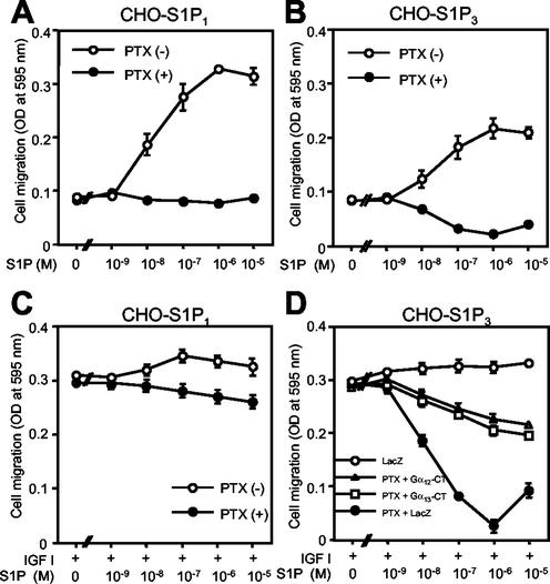 FIG. 9.