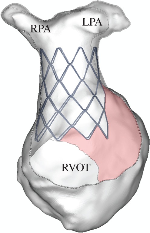 Figure 4.