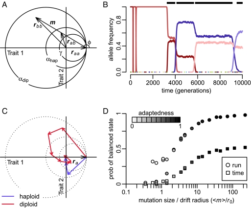 Fig. 2.