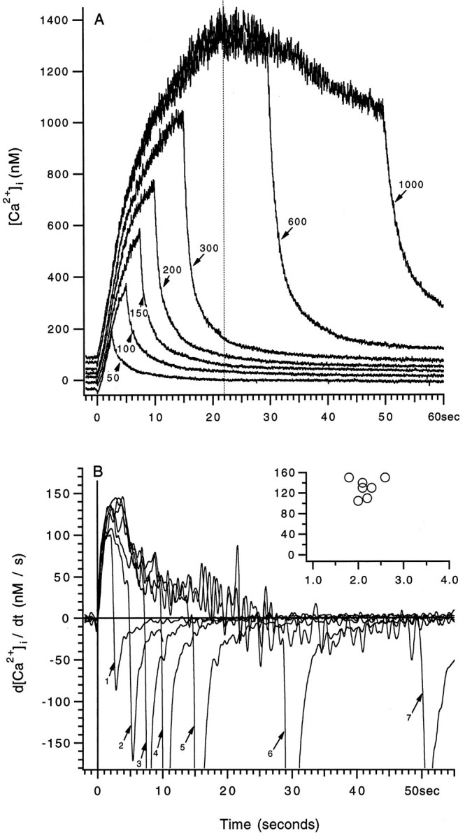 Fig. 9.