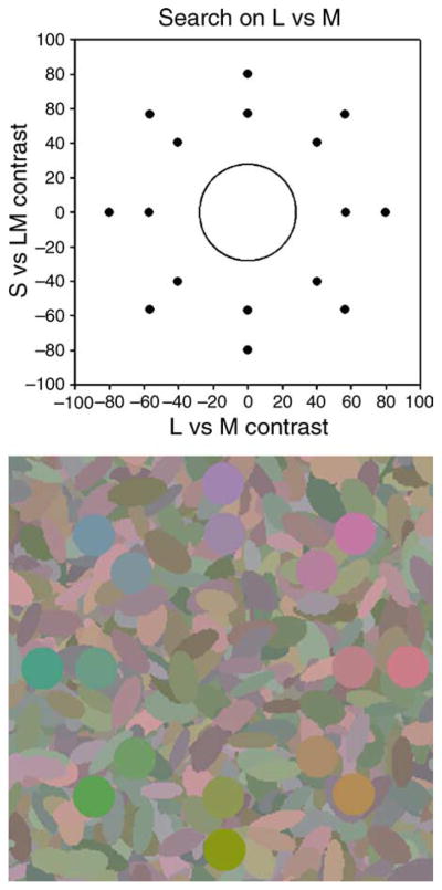 Figure 15