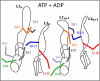 FIGURE 6.