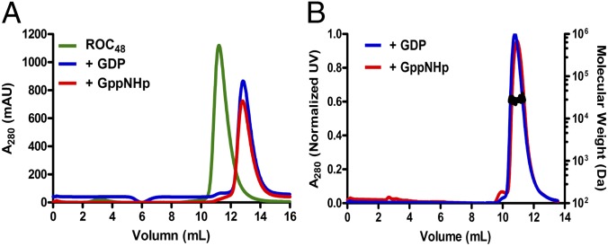 Fig. 3.