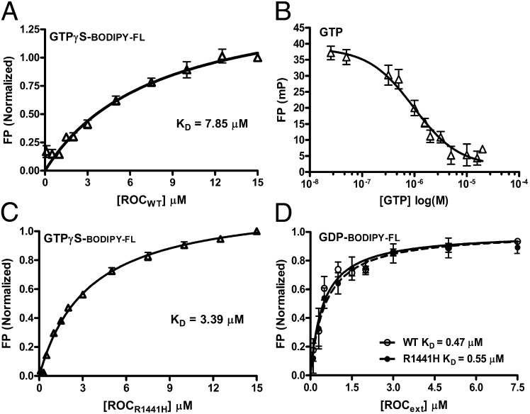 Fig. 5.