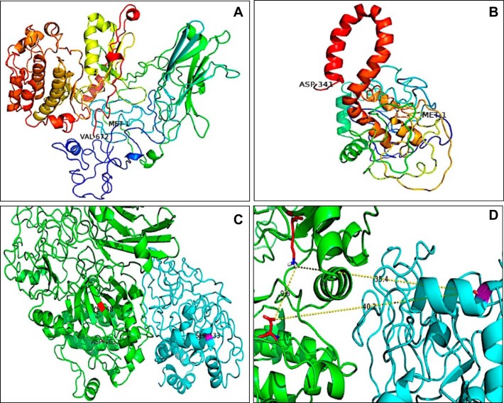 Fig. 8.