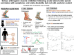 Image, graphical abstract