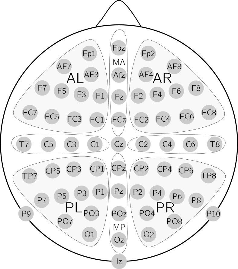 Fig. 1