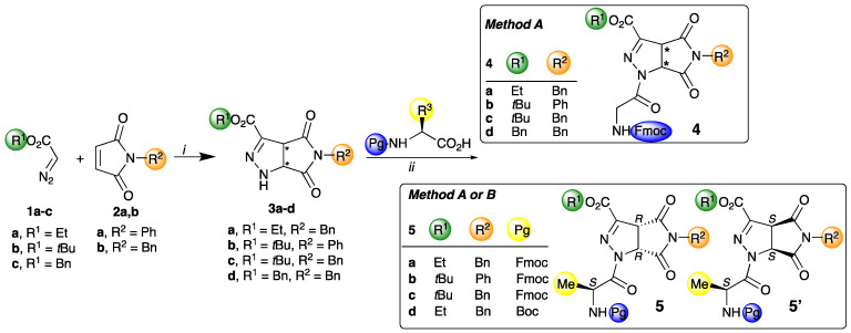 Scheme 1