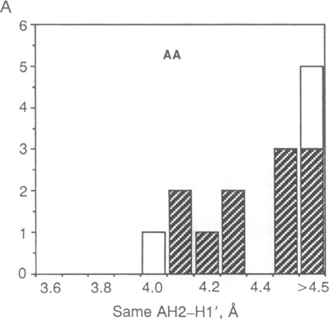 graphic file with name pnas01070-0236-c.jpg