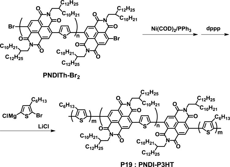 Figure 15.