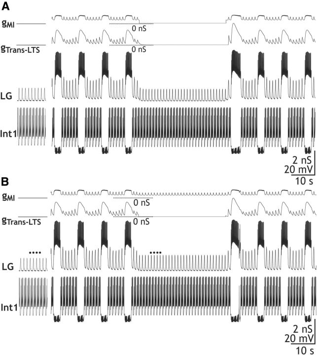 Figure 9.