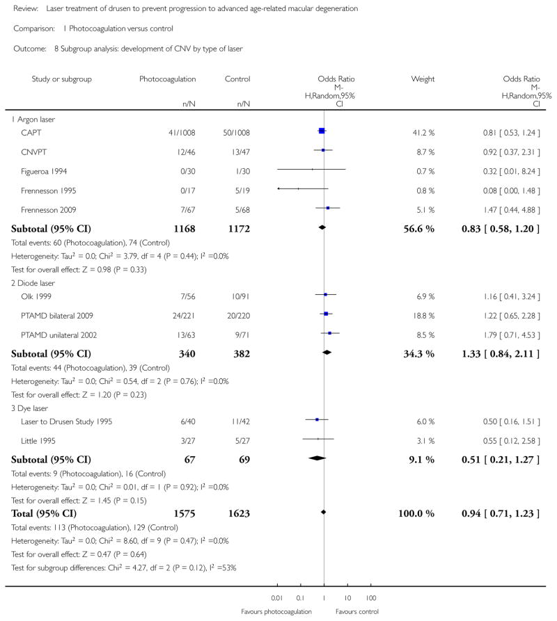 Analysis 1.8