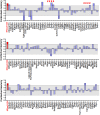 Figure 1—figure supplement 1.