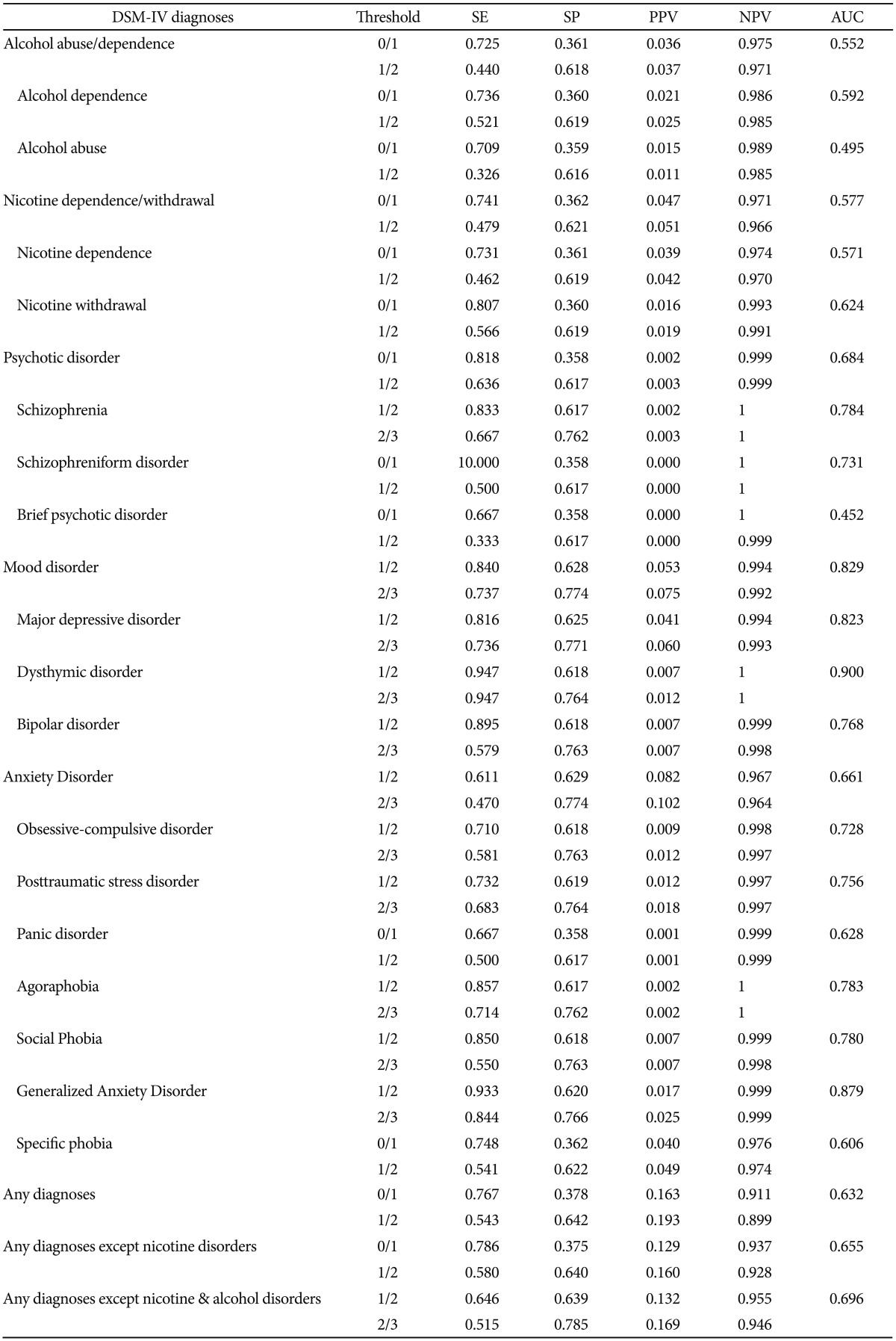 graphic file with name pi-10-352-i004.jpg