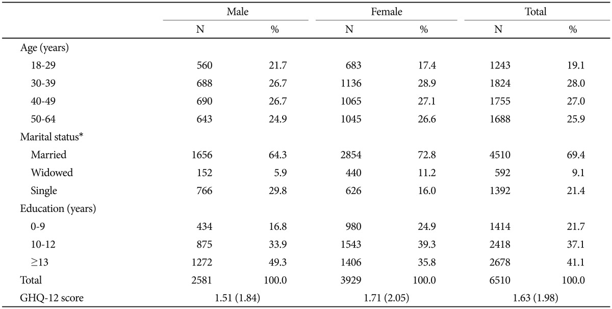 graphic file with name pi-10-352-i001.jpg