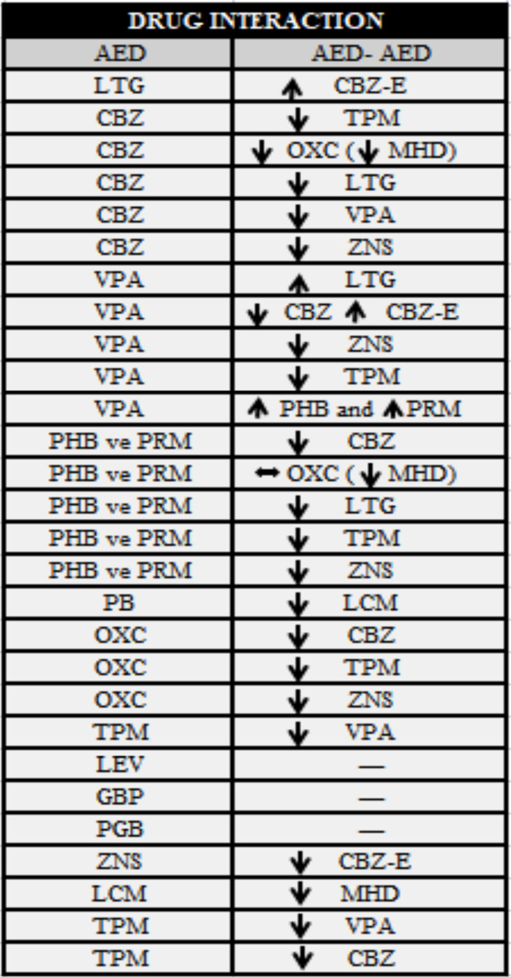 graphic file with name CCP-15-49-app1.jpg