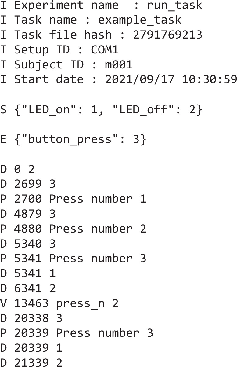 Figure 1—figure supplement 1.