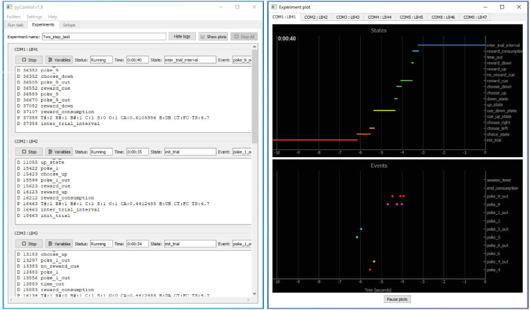 Figure 4.