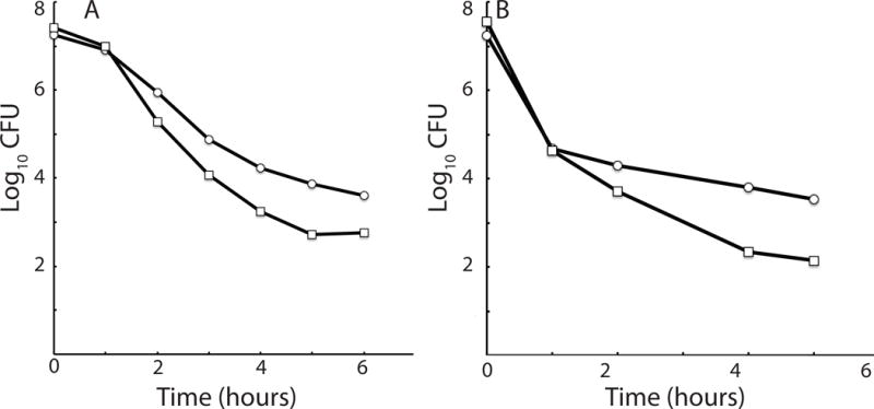 Fig. 10