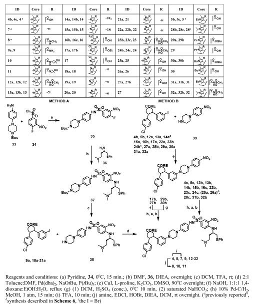 Scheme 1